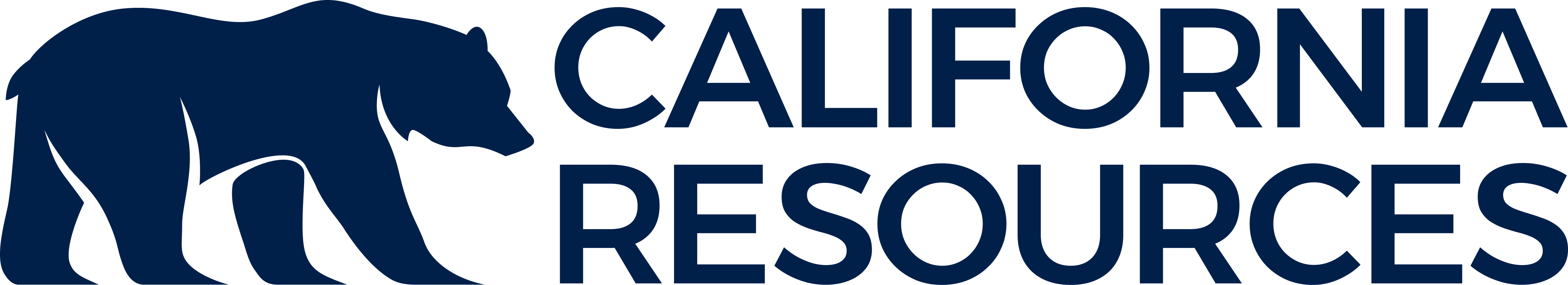 California Resources Corporation Supports Food Security Efforts Across California with $200,000 Donation