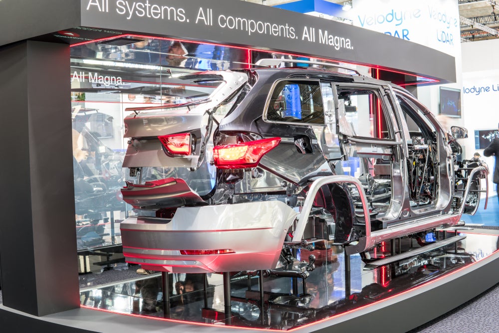 Why Magna International Stock Is Gaining Today